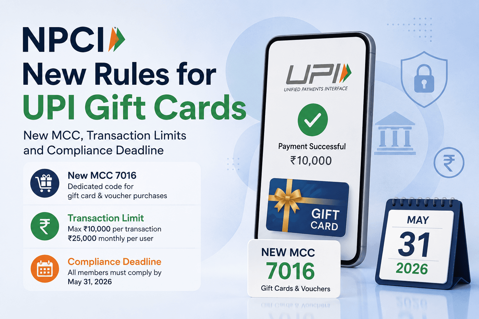 NPCI’s New UPI Gift Card Rules: What India’s Fintech Ecosystem Must Prepare For Before May 31